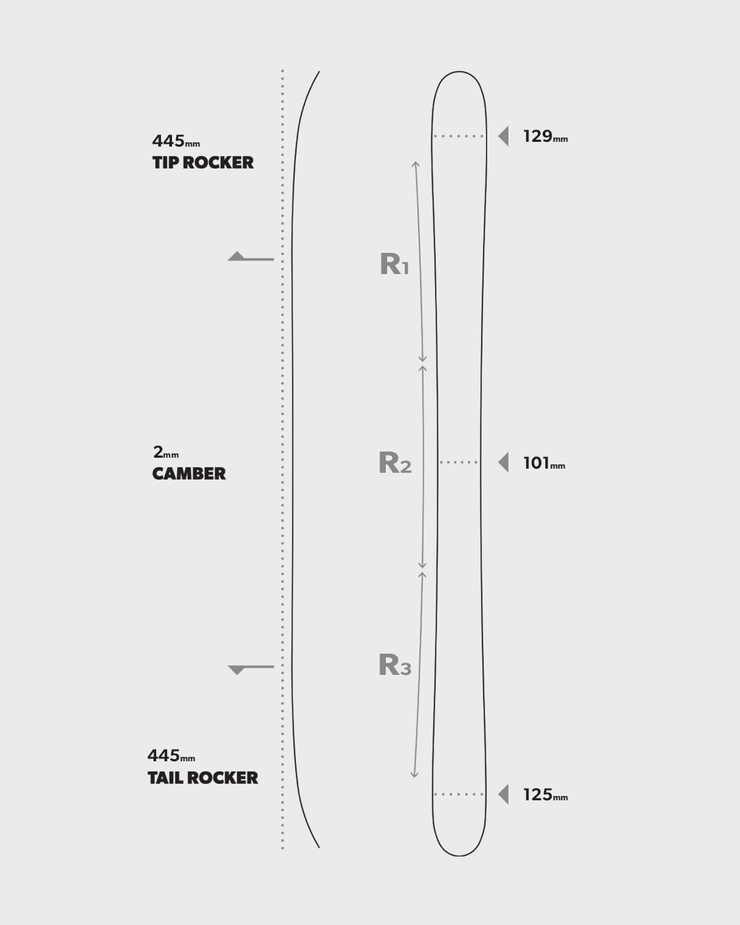 CANDIDE SKIS - RESORT 101
